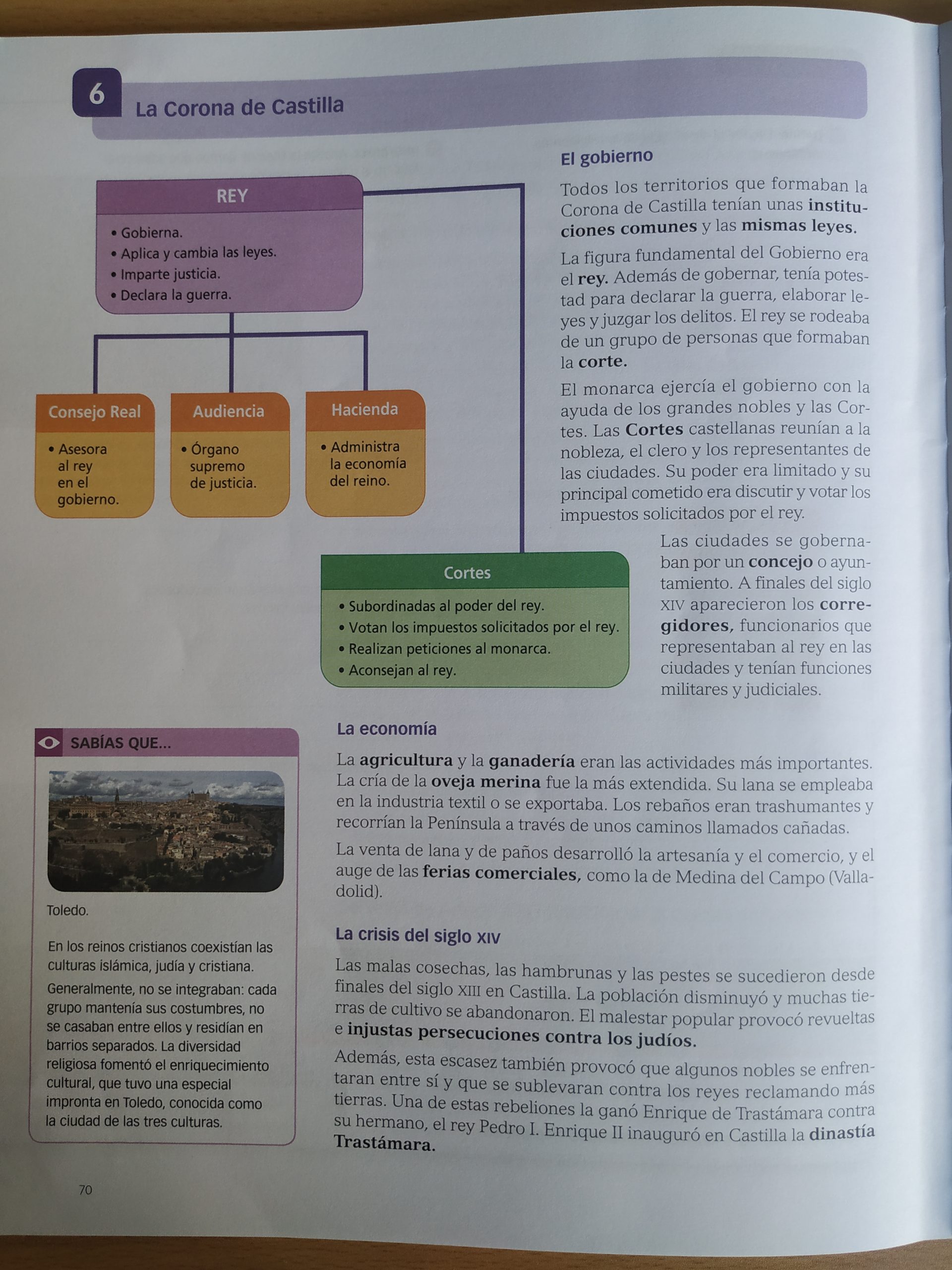 6. Corona de Castilla IES RAMÓN CARANDE